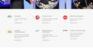 Guide Lotos du Monde